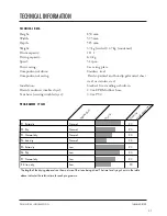 Preview for 21 page of Whirlpool PROD 06SCII Installation And Maintenance Manual