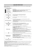 Whirlpool Pure AC 8420 Manual preview