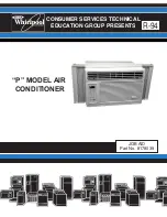 Whirlpool R-94 User Manual preview