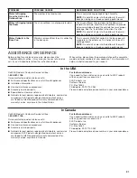 Preview for 21 page of Whirlpool R-WHAW050BW Use And Care Manual