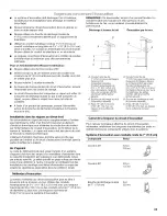 Предварительный просмотр 23 страницы Whirlpool RANGE HOOD UXT2030AY Installation Instructions And Use & Care Manual