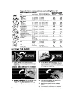 Предварительный просмотр 6 страницы Whirlpool RB26OOPXK Use And Care Manual