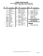 Preview for 2 page of Whirlpool RBD275PRB00 Lower Oven Parts