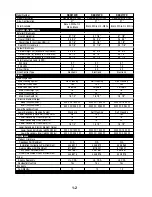 Preview for 10 page of Whirlpool RBD277PD Manual