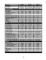 Preview for 11 page of Whirlpool RBD277PD Manual