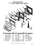 Preview for 4 page of Whirlpool RBS245PR Parts List