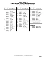 Предварительный просмотр 2 страницы Whirlpool RBS275PRB00 Oven Parts