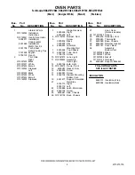 Preview for 2 page of Whirlpool RBS275PVB00 Parts List