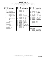 Preview for 2 page of Whirlpool RBS305PR Parts List