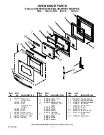 Preview for 3 page of Whirlpool RBS305PR Parts List