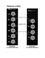 Предварительный просмотр 4 страницы Whirlpool RC8300XP Use & Care Manual