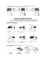 Предварительный просмотр 6 страницы Whirlpool RC8300XP Use & Care Manual