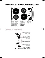 Preview for 21 page of Whirlpool RCS2002G Use And Care Manual