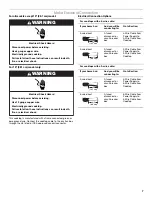 Предварительный просмотр 7 страницы Whirlpool RCS2002RS - Electric Cooktop Installation Instructions Manual