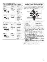 Предварительный просмотр 15 страницы Whirlpool RCS2002RS - Electric Cooktop Installation Instructions Manual