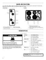 Предварительный просмотр 4 страницы Whirlpool  RCS2012RS Use & Care Manual