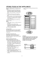 Предварительный просмотр 8 страницы Whirlpool Refrigarator Instructions For Use Manual