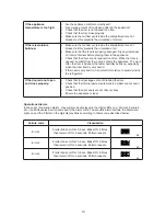 Предварительный просмотр 13 страницы Whirlpool Refrigarator Instructions For Use Manual