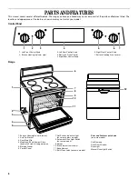 Preview for 6 page of Whirlpool RF196LXK Use And Care Manual