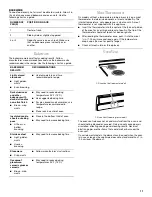 Preview for 11 page of Whirlpool RF196LXK Use And Care Manual