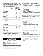 Preview for 13 page of Whirlpool RF196LXK Use And Care Manual