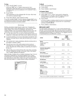 Preview for 14 page of Whirlpool RF196LXMQ0 Use & Care Manual