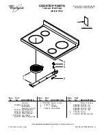 Whirlpool RF212PXS Parts List предпросмотр