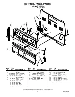 Предварительный просмотр 2 страницы Whirlpool RF212PXS Parts List