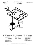 Whirlpool RF212PXSQ1 Parts List preview