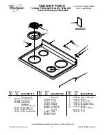 Preview for 1 page of Whirlpool RF264LXS Parts List