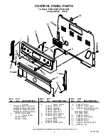 Preview for 2 page of Whirlpool RF264LXSB2 Parts List