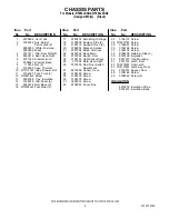 Preview for 4 page of Whirlpool RF264LXSB2 Parts List