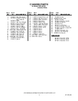 Preview for 4 page of Whirlpool RF272LXTD3 Parts List