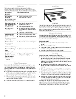 Preview for 8 page of Whirlpool RF301OXT Use And Care Manual