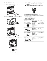 Preview for 7 page of Whirlpool RF301OXTW - Electric Range Installation Instructions Manual