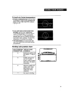 Preview for 15 page of Whirlpool RF3020XD Use And Care Manual