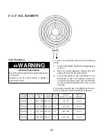 Preview for 58 page of Whirlpool RF302BXE Service Manual