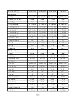 Preview for 86 page of Whirlpool RF302BXE Service Manual