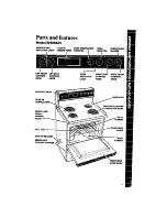 Preview for 5 page of Whirlpool RF306BXV Use & Care Manual