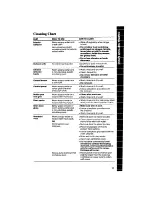 Preview for 23 page of Whirlpool RF306BXV Use & Care Manual