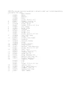 Preview for 10 page of Whirlpool RF3165XWG1 Parts List