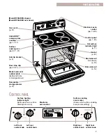 Предварительный просмотр 7 страницы Whirlpool RF344BXH Use And Care Manual