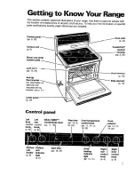 Preview for 7 page of Whirlpool RF356BXD Use And Care Manual