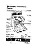 Preview for 7 page of Whirlpool RF361 BXD Use And Care Manual