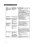 Preview for 28 page of Whirlpool RF361 BXD Use And Care Manual