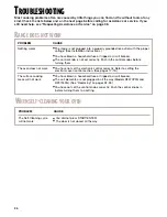 Preview for 36 page of Whirlpool RF370LXG Use And Care Manual