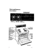 Preview for 4 page of Whirlpool RF385PCV Use & Care Manual