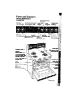 Preview for 5 page of Whirlpool RF385PCW Use & Care Manual