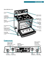 Preview for 7 page of Whirlpool RF395LXE Q Use & Care Manual