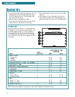 Preview for 22 page of Whirlpool RF395LXE Q Use & Care Manual